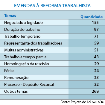 emendasprevidencia